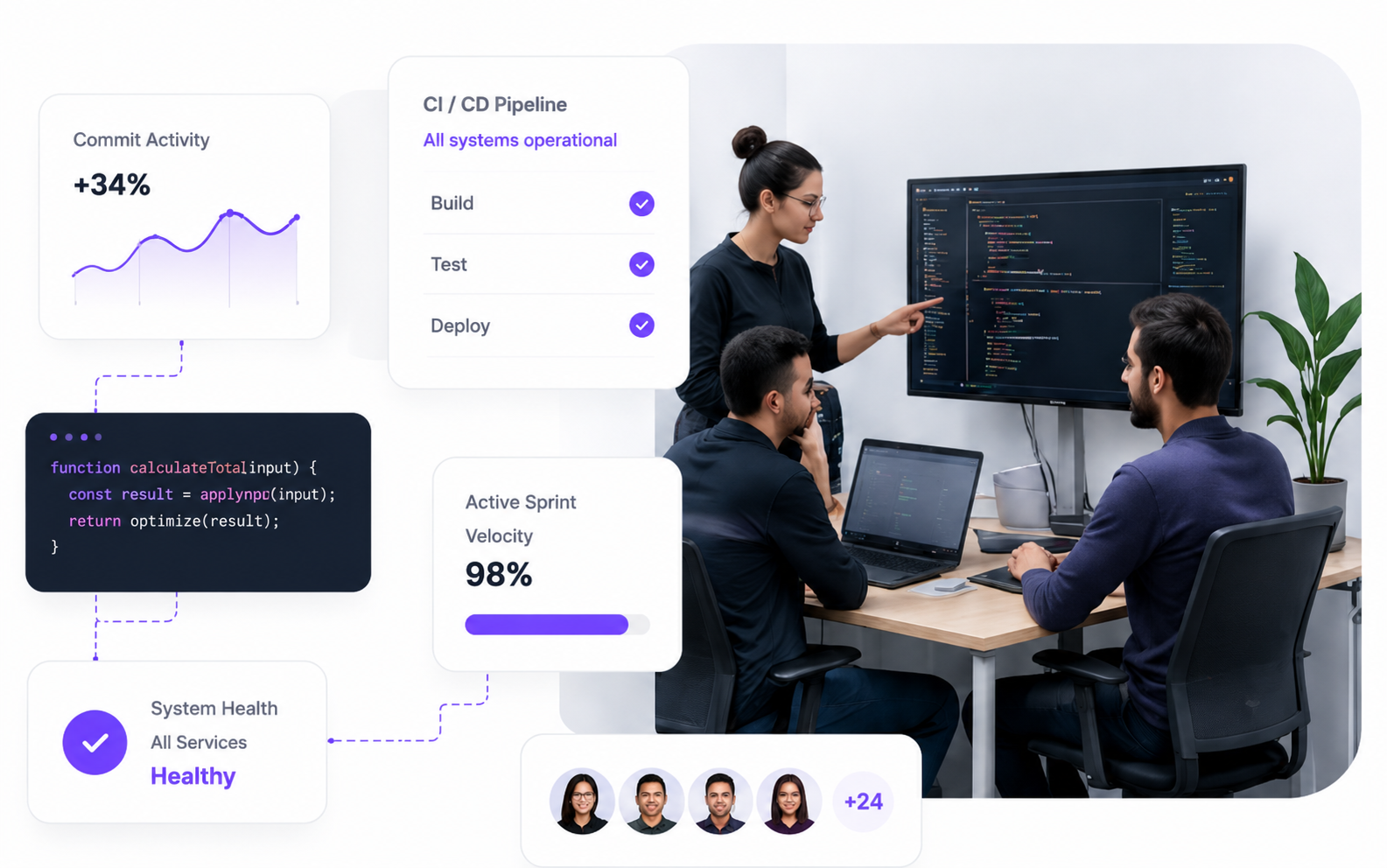 Team at Ecode Dash